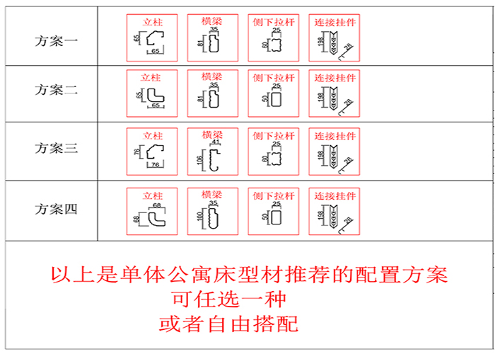 学校宿舍公寓床相关型材方案