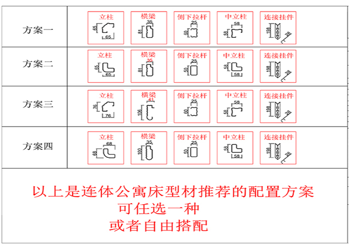 职工公寓床相关型材方案