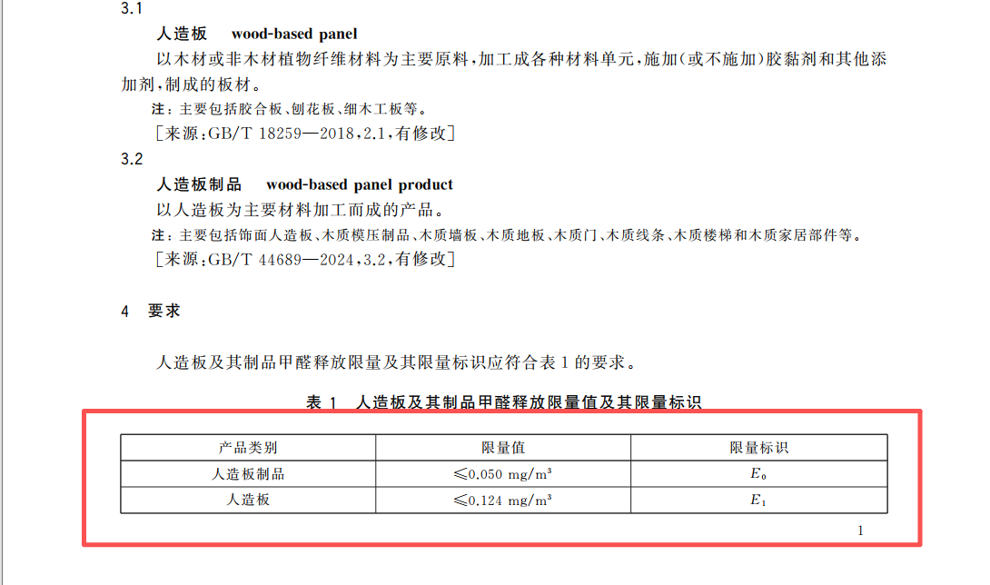 公寓床-板材2026执行标准