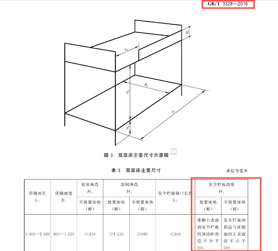 国际标准